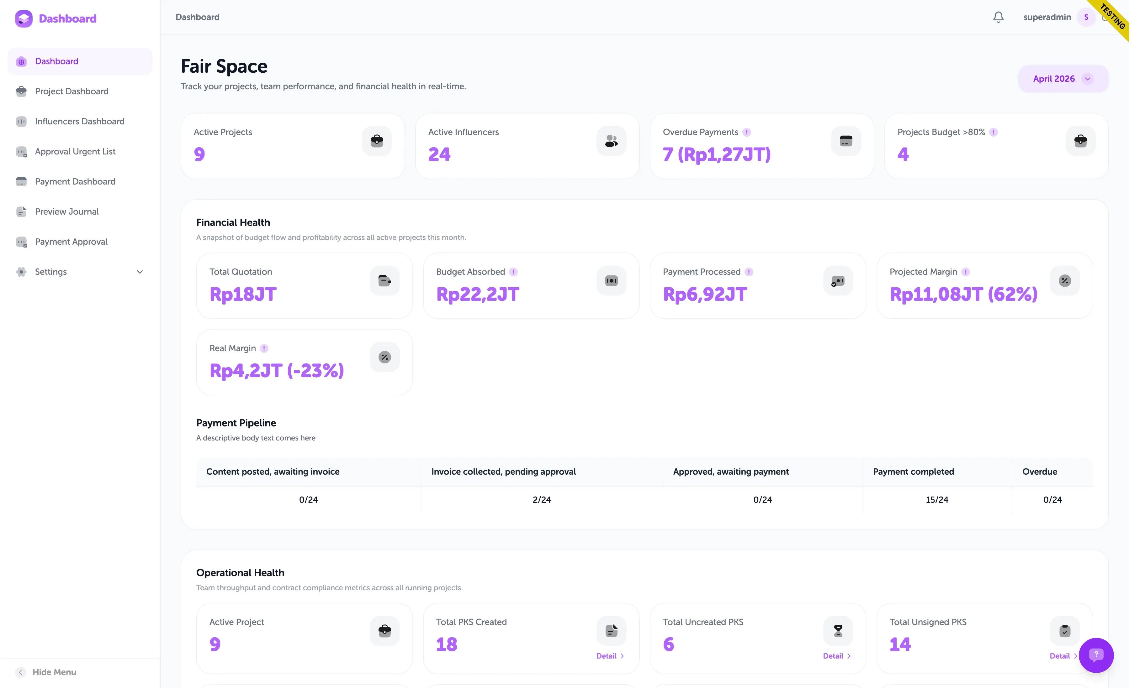 Fair Space Agency Dashboard (Fair Indonesia)
