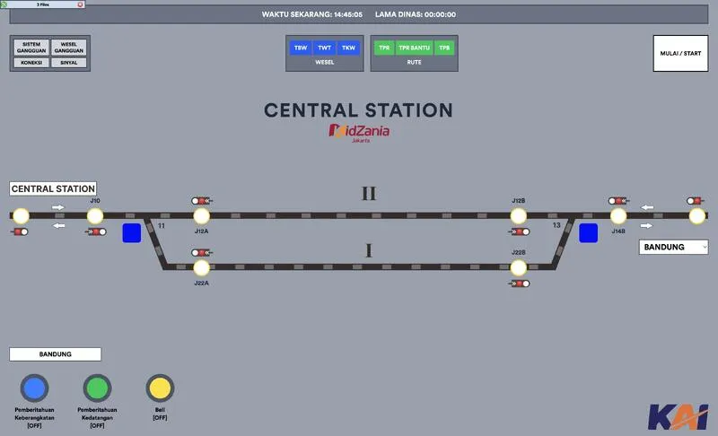 Kidzania Train Dispatcher Simulation