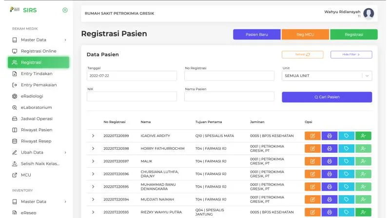 Sistem Informasi Rumah Sakit (SIRS) PT Petro Graha Medika (Rumah Sakit Petrokimia Group)